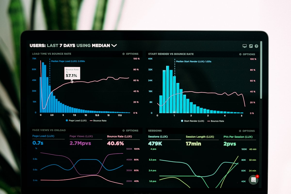 Analytics dashboard with data visualizations representing AI agent manager monitoring agent performance metrics